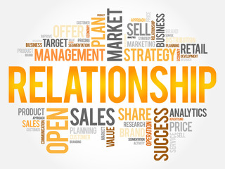 Fototapeta premium Relationship word cloud collage, business concept background