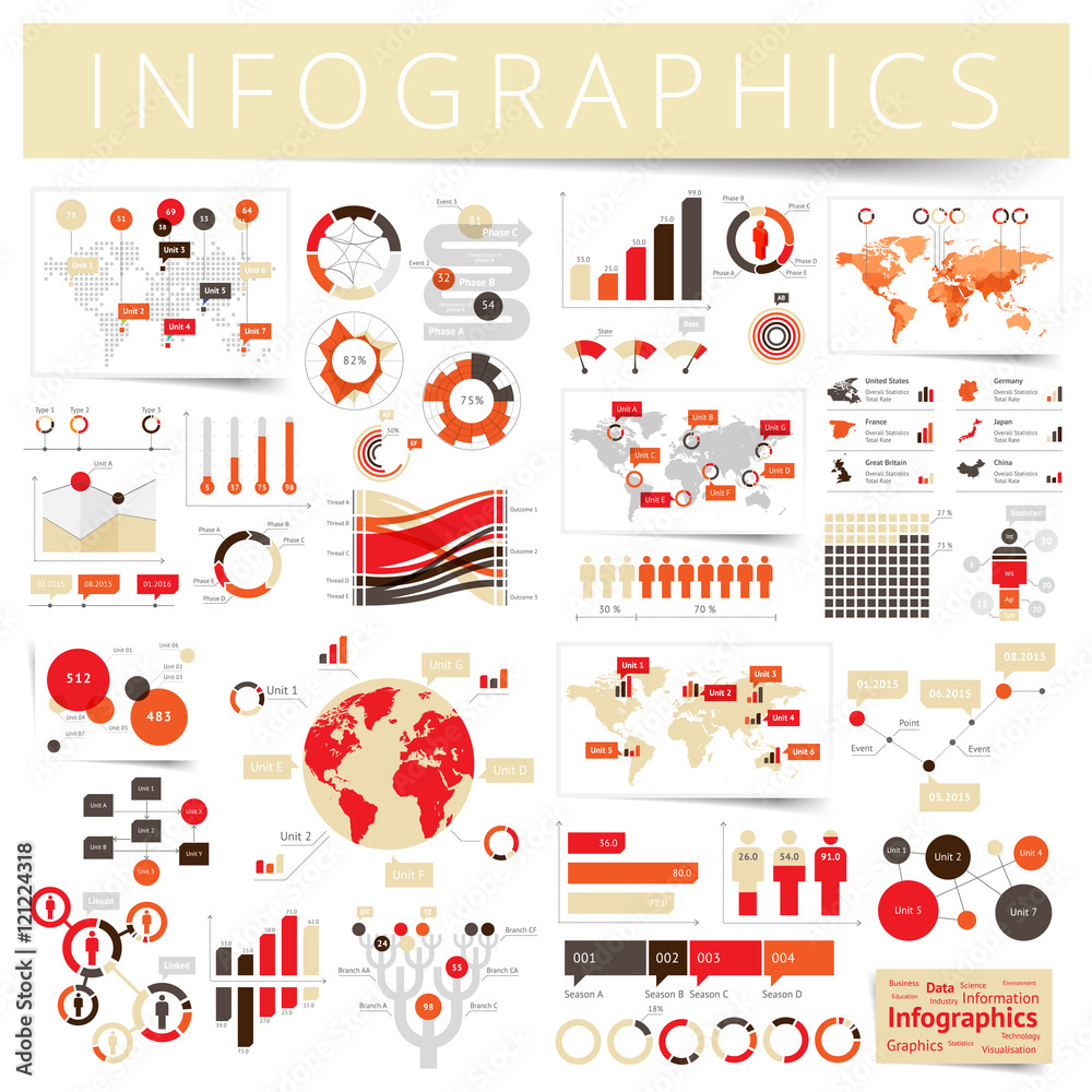 Canvas Prints set of infographics design elements