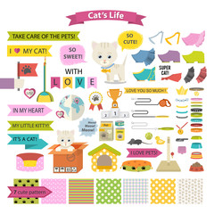 Vector cute cat with set of clothes and accessories,ribbon,speech babble and text.Cartoon vector cat animal isolated on a white background.Cat care, stuff and supply icons and pattern set