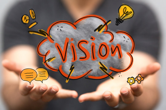 Brand Recognition Vision