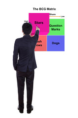 business man pointing star of BCG Matrix chart (Marketing concep