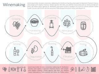 line winemaking infographic