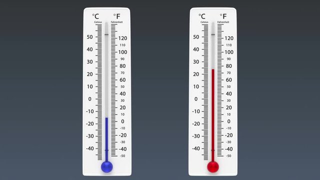 Animation of two thermometers showing decreasing and increasing temperature with mask included.