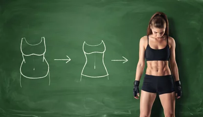 Gardinen Concept of how a girl's body changing © gearstd