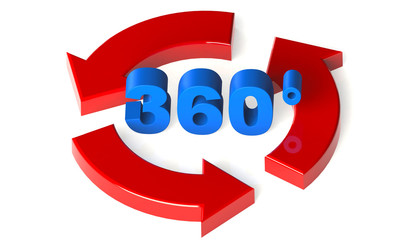 360 Grad