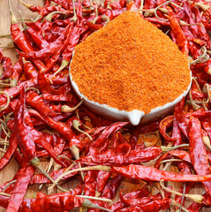 Chili with cayenne peppers on a wooden floor.