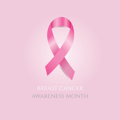 Breast cancer awareness month