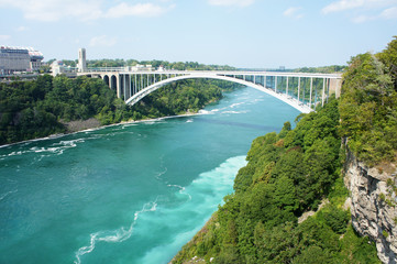 Niagara Falls