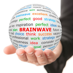 Brainwave concept. Hand take white ball with wordcloud and Brainwave word in red color.