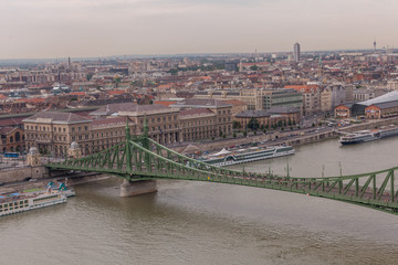 Budapest, autour du Danube