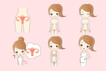 Cartoon girls and her uterus