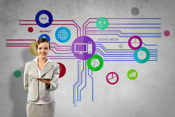 Interface presentation