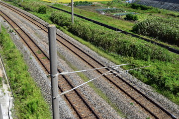 羽越本線の線路