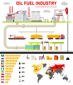 Oil fuel industry infographics.