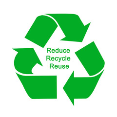 Obraz premium How to protect environment: Reduce,Recycle,Reuse