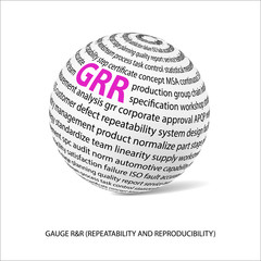 Gauge repeatability and reproducability word ball (GRR)