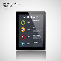 Mobile apps information infographic template.Can used for infographic,banner,data,chart,diagram,presentation business andsocial networkn.Vector illustration