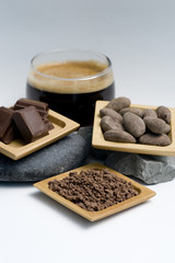 chocolate in all its forms