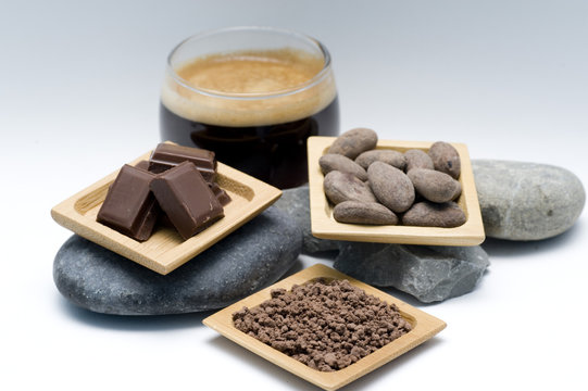 chocolate in all its forms