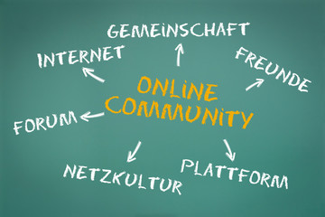 Online Community Konzept auf grüner Kreidetafel