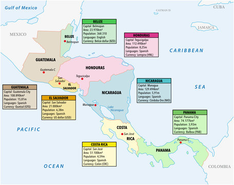 Infographic vector illustration with map of central america