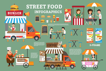 street food infographics elements. Detail of food carts with sel
