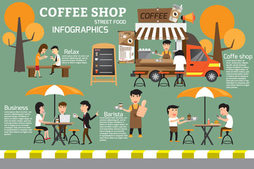 Fototapeta premium Coffee food truck on street infographics. people relax and rest