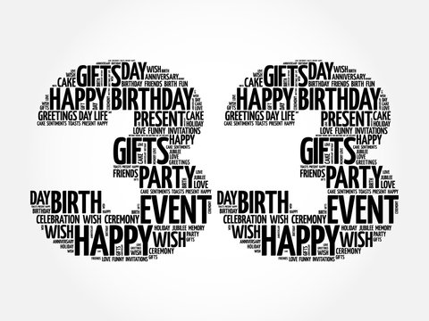 Happy 33rd birthday word cloud collage concept