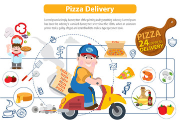 Pizza Delivery, infographics
