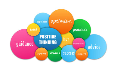 POSITIVE THINKING tag cloud