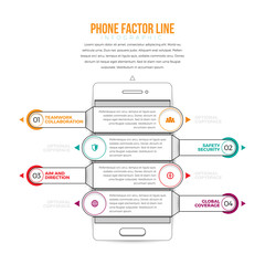 Phone Factor Line Infographic