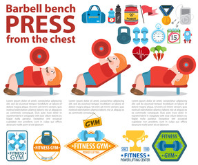 Powerlifting infographic