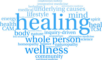 Healing Word Cloud
