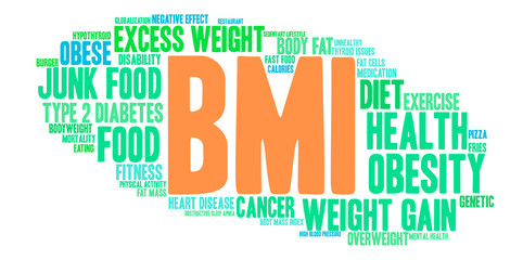 Fototapeta premium BMI Word Cloud on a white background.
