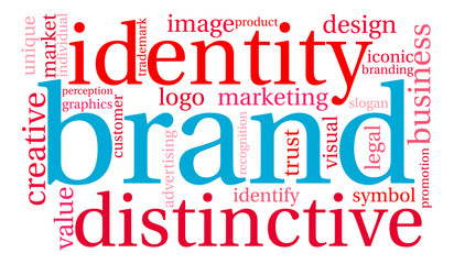 Brand Word Cloud on a white background. 