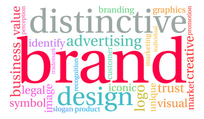 Fototapeta premium Brand Word Cloud