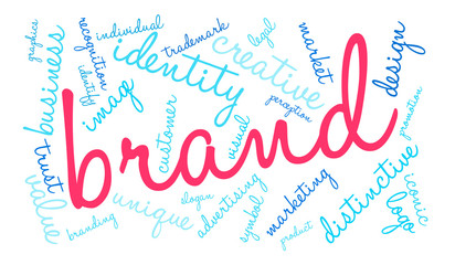 Brand Word Cloud on a white background. 