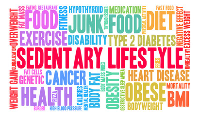 Sedentary Lifestyle word cloud on a white background. 