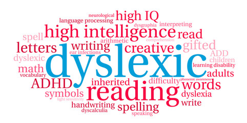 Dyslexic Word Cloud