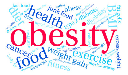 Obesity Word Cloud