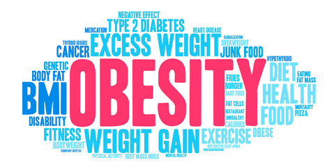 Obesity Word Cloud