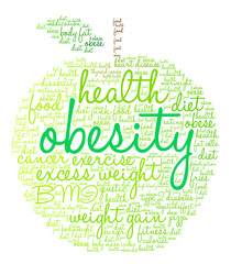 Obesity Word Cloud