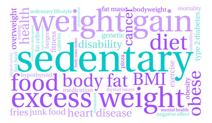 Sedentary Word Cloud