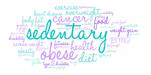 Sedentary Word Cloud