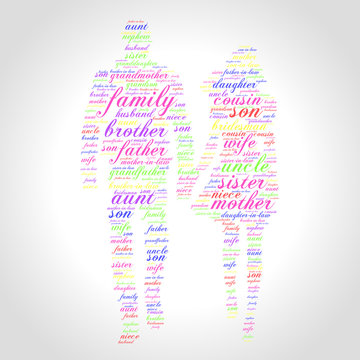 Family word cloud in shape of man and woman together, social concept