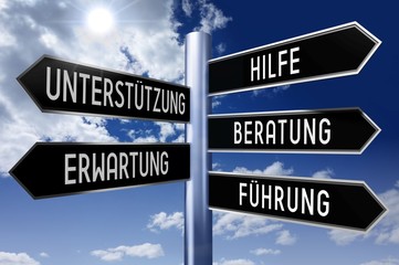 Obraz premium Signpost with 5 arrows - client support (Hilfe, Unterstutzung, Beratung, Erwartung, Fuhrung - German/ Help, Support, Advice, Expectation, Leadership - English).