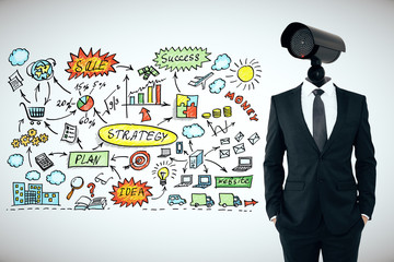 Business security management