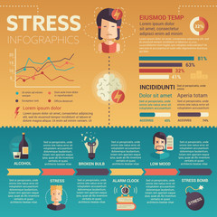 Stress Infographics - poster, brochure cover template