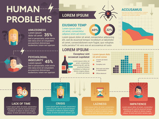 Human Problems Infographics - poster, brochure cover template
