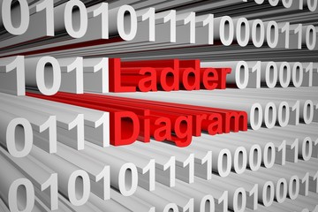 Ladder Diagram in the form of binary code, 3D illustration